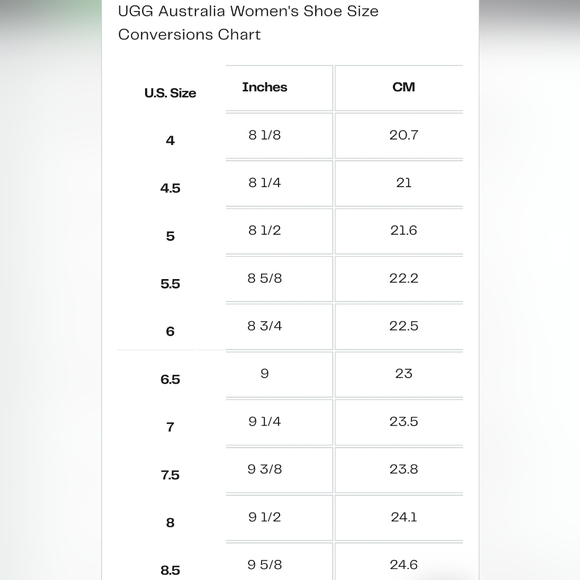 UGG Women's 8 Neumel Boot Burnt Olive Suede - Picture 10 of 10